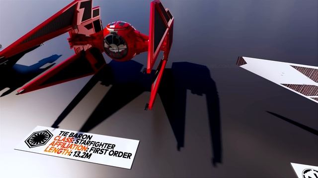 STAR WARS Starfighter Size Comparison