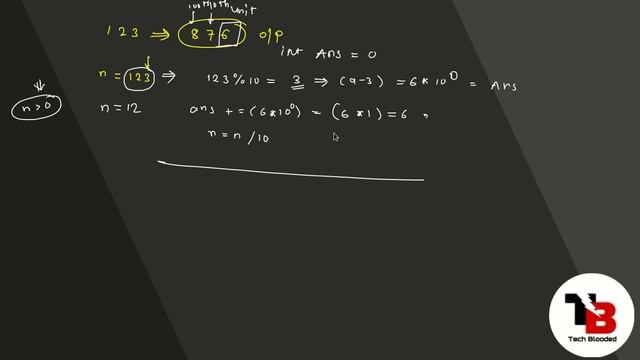 TCS Digital Coding Questions | TCS Digital Coding Questions with Answers  | TCS PYQ Explained
