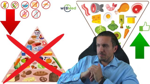 Dlaczego masz DROGIE leki na 100%?! oraz przypadki i Q&A z lekarzami #dieta #keto смотреть онлайн