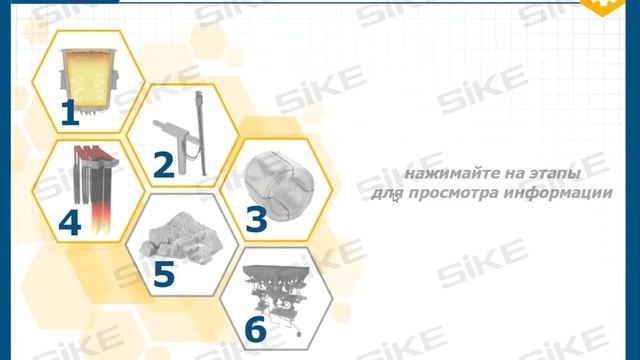 Расчет ферросплавов — Электронный курс SIKE