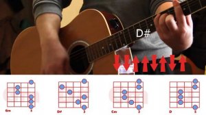 Как играть на гитаре L.S.T & StaFFорд63 - Просто Так