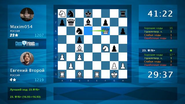 Анализ шахматной партии: Евгений Второй - Maxim054, 1-0 (по ChessFriends.com)