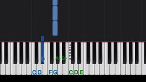 Wellerman Sea Shanty: easy piano tutorial with sheet music