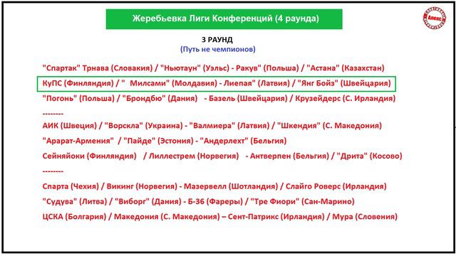 Жеребьёвка 3 раунда Лиги Конференций. Расписание квалификации. смотреть онлайн