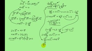 Уравнения Максвелла в вакууме. Потенциалы электромагнитного поля.