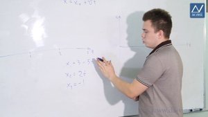 9 класс, 3 урок, Графики прямолинейного равномерного движения