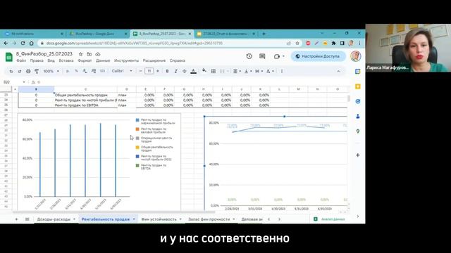 Каковы особенности рентабельности продаж в консалтинговой компании