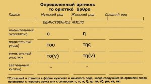 ГРЕЧЕСКИЙ. УРОК 6. Артикли