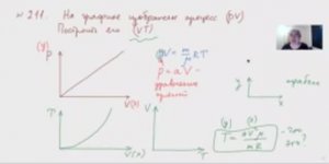 физика ЕГЭ урок 95. Графики изопроцессов.mp4