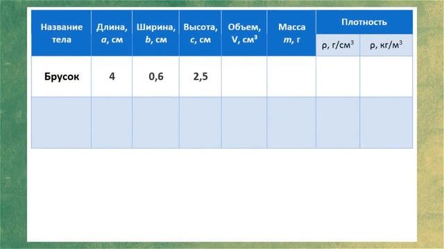 Школьный Эксперимент (6 класс, Л.Р. №9 Измерение плотности вещества) смотреть онлайн