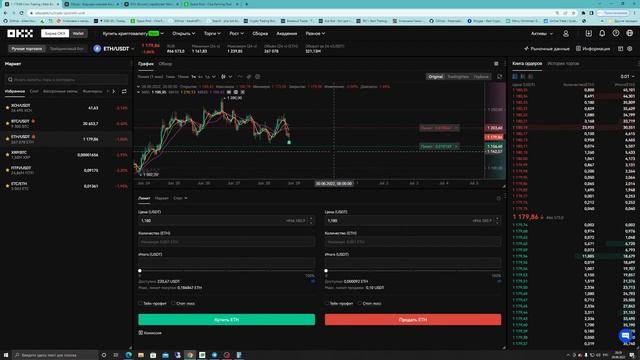 Обзор рынка , возможности торговой системы , хелпер , полуавтоматическая система , применение смотреть онлайн