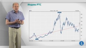Уроки финансовой грамотности | Лекция 9: Оценка эффективности инвестирования