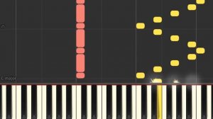 Stranger things main theme (Piano sheet & Synthesia)
