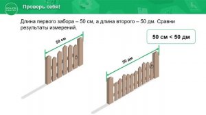 1 класс. Математика. Длина. Измерение и сравнение