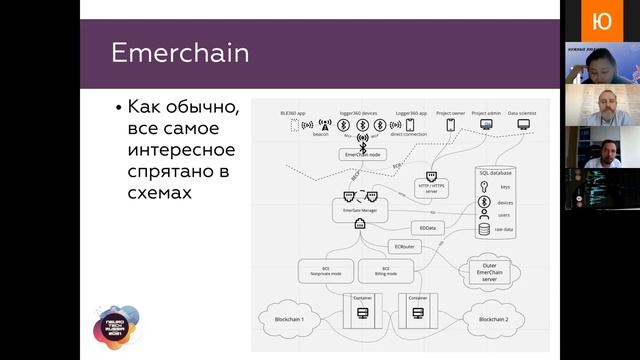 NeuroTechRussia 2021: Сбор Больших Данных в реальных условиях - методология и решения смотреть онлайн