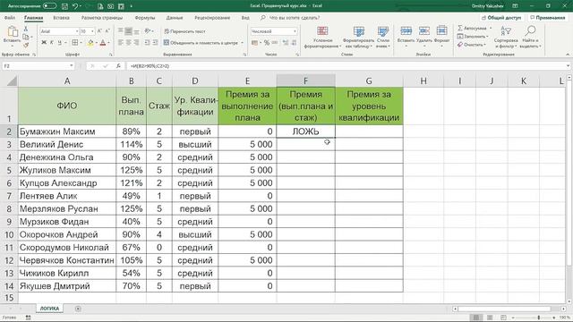 Excel Логические функции | Расширенные возможности Excel урок 1.4