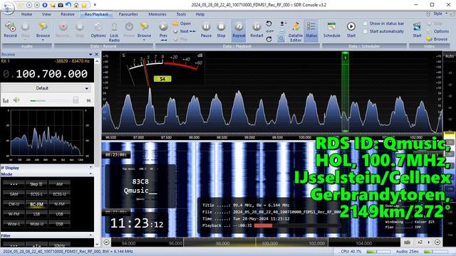 28.05.2024 08:22UTC, [Es], Qmusic, Нидерланды, 100.7МГц, 2149км