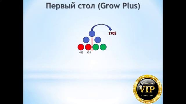 Что дает нам компания New Millennium Centre Ltd смотреть онлайн