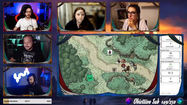 La Miniera Perduta di Phandelver (D&D 5e, Starter Set) - Sessione 1 смотреть онлайн