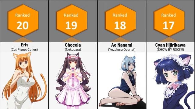 Cutest Anime Cat Girl Characters | Anime Bytes
