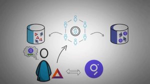 Что такое пул ликвидности в криптовалюте (Анимированный)