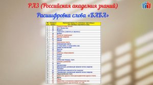 Расшифровка слова БАБА