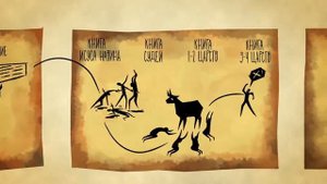 "Закон Божий". Библейский проект "Твоя Библия"