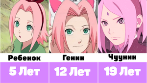 Эволюция Сакуры в Наруто и Боруто | Наруто Сравнения