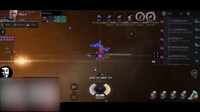 EVE Echoes Новости 20  Война Севера и Юга. NO и SHH против Pantheon и Genesis. Розыгрыш 500kk ISK