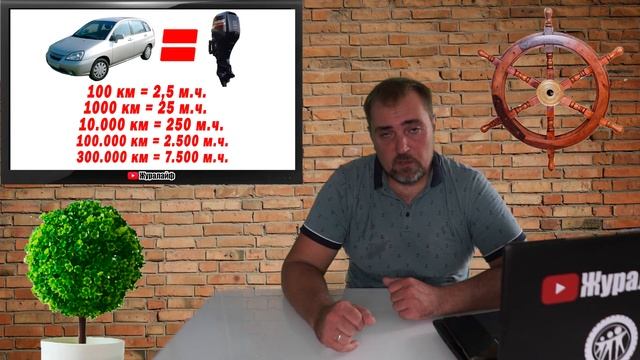 Ты ЗНАЛ? Какой ресурс у МОТОРА на ЛОДКЕ? 200 часов и в помойку? Про МОТОРЕСУРС