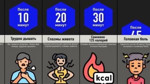 Что, Если Долго Щекотать Вас?