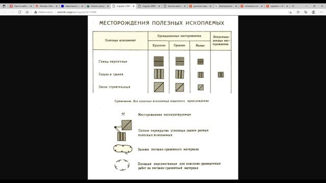 Россыпи золота в Оке возле Серпухова. Возможно? смотреть онлайн