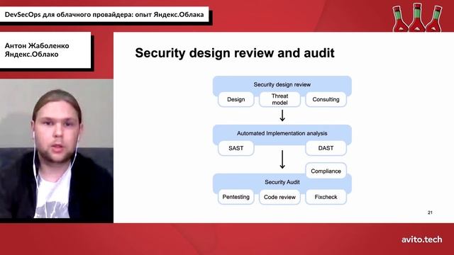 DevSecOps для облачного провайдера: опыт Яндекс.Облака | Антон Жаболенко, Яндекс.Облако