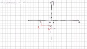 Алгебра 7 класс Макарычев, Миндюк УПР 125