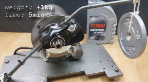 Fuchs Titan Sintopoid 75W90 Jak skutecznie olej przekładniowy chroni skrzynie?