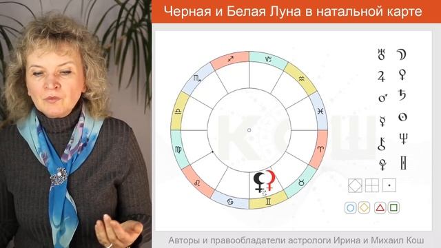 16+ Черная и Белая Луна в натальной карте. Алгоритм трактовки в знаках Зодиака. Астролог Ирина Кош. смотреть онлайн