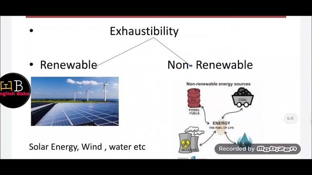Class 10 Geography chapter 1 | resources and development class 10 | Class 10 geography chapter 1 смотреть онлайн