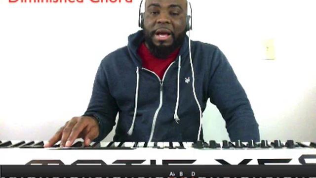 Mastering Basic Piano Chords: Unlock Your Musical Potential
