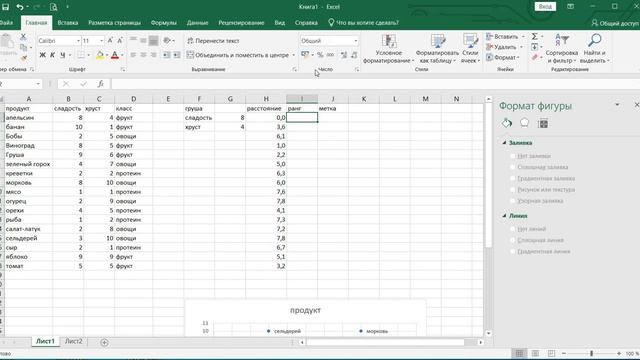 К- ближайших соседей в Excel моделирование машинное обучение