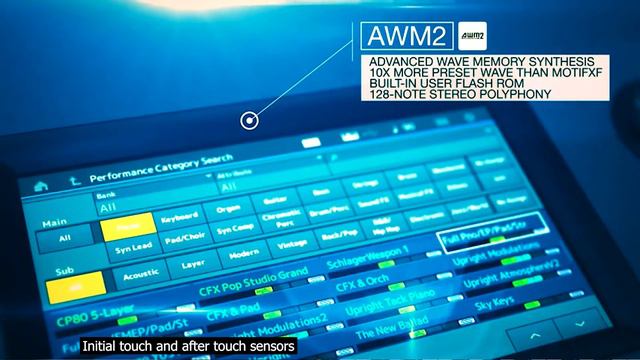 Best Yamaha Montage 8 : You Should Choose Once! смотреть онлайн