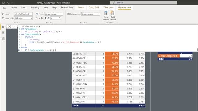 Conditional Formatting With ROUND Function In Power BI