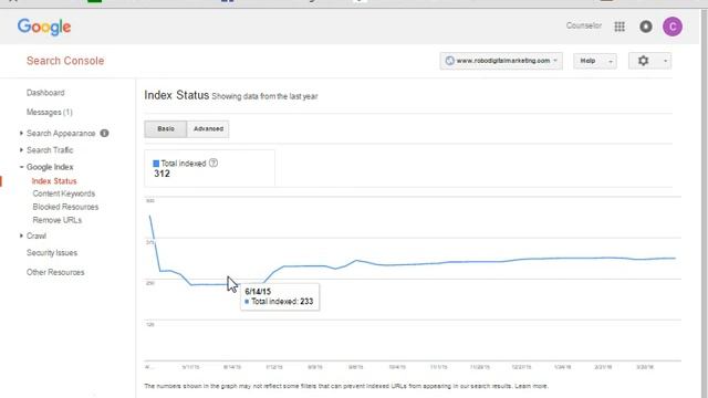 How to setup and Analyse results in Google Webmaster смотреть онлайн
