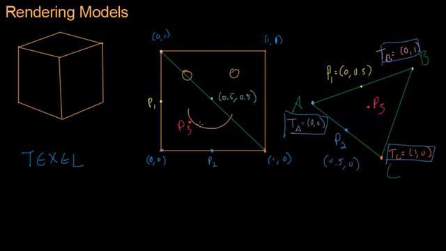 Math for Game Developers - Texture Coordinates (720p)