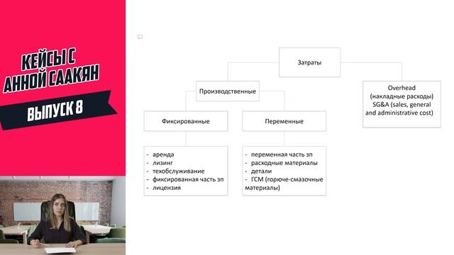 Инвестиционные кейсы: формульный подход. Кейс-интервью в управленческий консалтинг. #CasesWithAnna