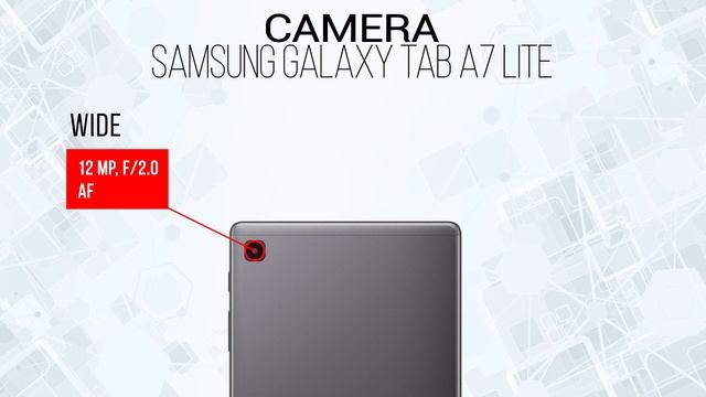 Realme Pad Mini vs Samsung Galaxy Tab A7 Lite. Comparison. Full Specifications смотреть онлайн