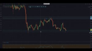 ОСНОВЫ | ВИДЫ И МЕТОДЫ ТЕХНИЧЕСКОГО АНАЛИЗА КРИПТОВАЛЮТ В ТРЕЙДИНГЕ