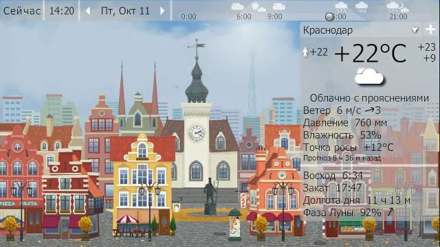 Погода. Краснодар. 10-12 октября 19 г. смотреть онлайн