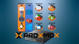 Proxmox CLUSTER. Что это и зачем? Создание кластера из 3 узлов (nodes).