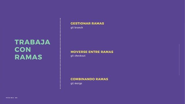 Cómo trabajar con ramas en Git | Curso de Git y GitHub Desde Cero ? смотреть онлайн