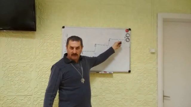 Четыре Варны. Алгоритм эволюции души при воплощении в варнах. Часть 3